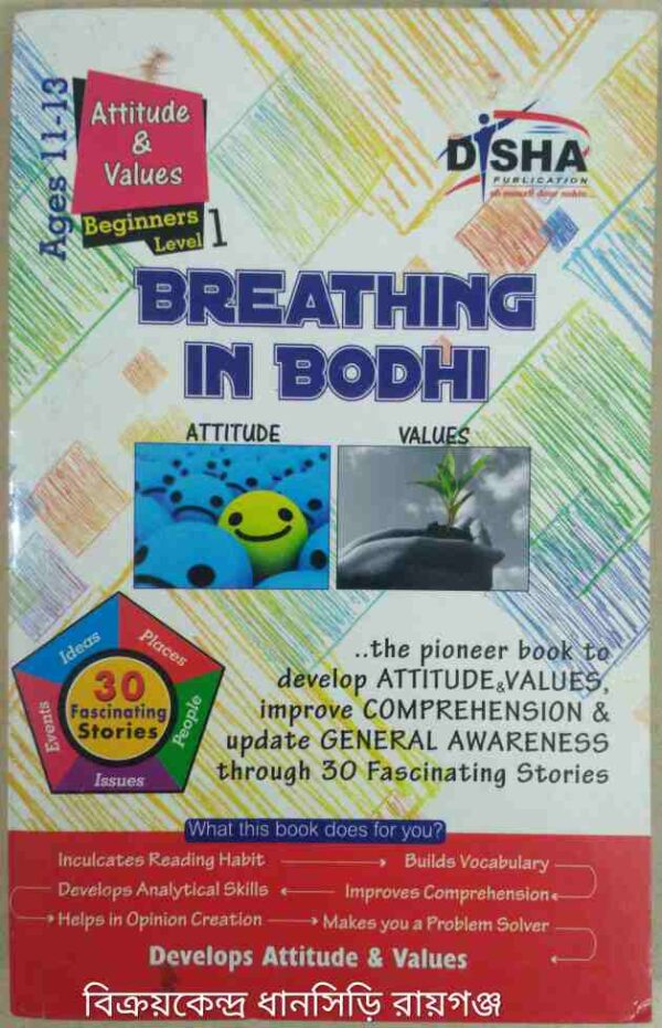 Breathing In Bodhi Beginners Level 1